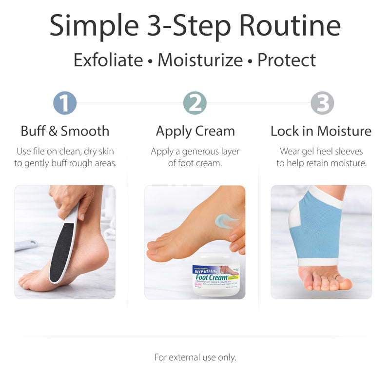 PediFix Dry Heel Care Kit – 1 Pair Reusable Visco-Gel Heel Sleeves, 4 oz Cosmetic Foot Cream, Dual-Sided Manual Foot File - BeesActive Australia