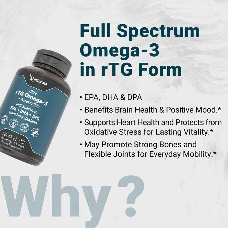 Naturalis Ultra rTG Omega 3 Fish Oil 1800mg 90 Softgels | IFOS Certified | Sourced from wild New Zealand tuna and enhanced with Astaxanthin for its distinctive natural dark red color.* 90 Count (Pack of 1)