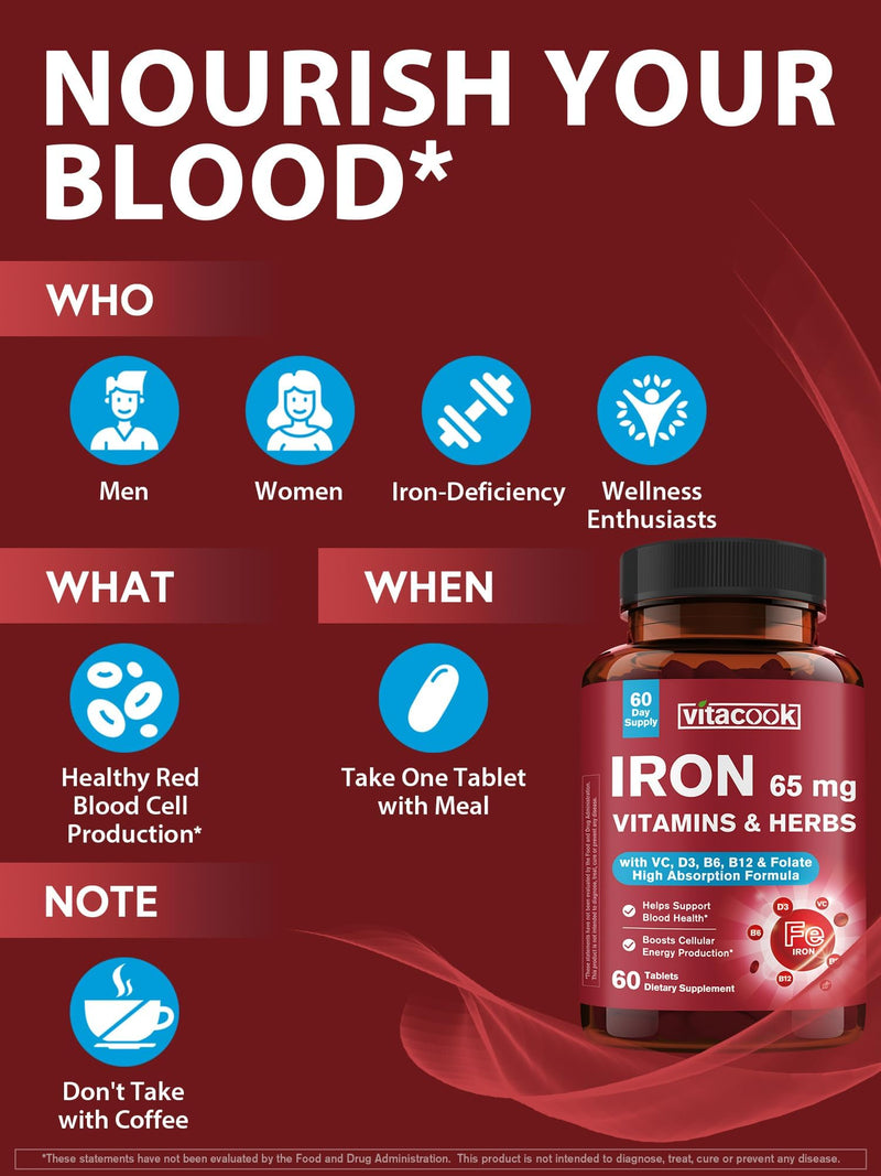 Iron Supplement 65mg, Blood Building & Energy Support, 60 Tablets | with Vitamin C, D3, B6, B12 & Folate, Spinach, Broccoli, Beet Root, Pumpkin Seeds, Dandelion & Carrots 60 Count (Pack of 1)