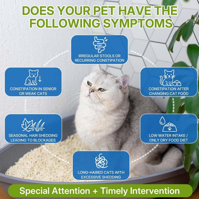Cat Constipation Relief & Cat & Dog Natural Urinary Tract Infection Treatment with Cranberry Bundle, Digestive Comfort & Bladder Wellness, Natural Herbal Liquid Supplements
