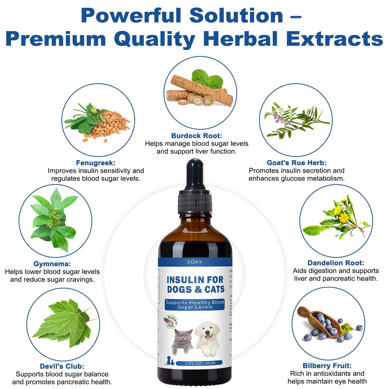 Insulin for Diabetic Dogs & Cats, Pet Blood Sugar Balance Supplement, Natural Herbal Formula for Healthy Blood Sugar Levels, Improved Mobility, Insulin Resistance, 2 oz (60 ml)