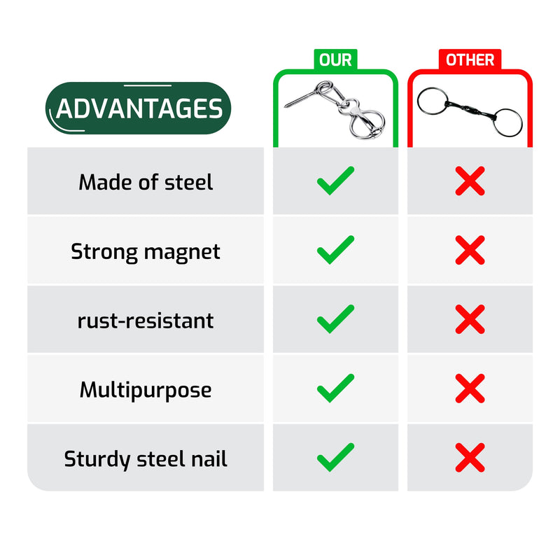 BAZAKJI 2X Premium - horse tie ring Tack & Supplies Horse Safety Accessories Training Equipment with Eye Bolt a Humane Way to Prevent Horses from Retracting Stainless Steel Ring with Eye Screws - BeesActive Australia