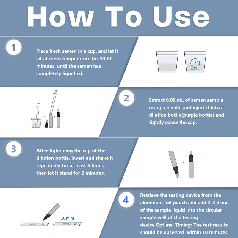 Male Fertility Home Test Kit for Men-Trak Plus Male Fertility Testing System- Shows Normal or Low Sperm Count- Clear Results in Minutes - Easy to Read Result