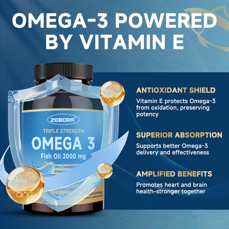 ZEBORA Triple Strength Omega-3 Fish Oil 2000mg with Vitamin E, 120 Softgels | Ultra High Potency EPA, DHA, and DPA Fatty Acids, Supports Brain, Eye, Skin, and Immune Health, Non-GMO Formula 120 Count (Pack of 1)
