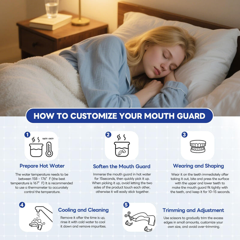 Mouthguards for Grinding Teeth Grinding Mouth Guard for Sleep, Mouth Guard for Grinding/Clenching at Night, Perfect fit Anti Grinding Night Guard for Adults 1.8*2.2in+1.8*2.4in 4.0