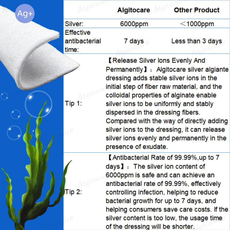 Ag Silver Calcium Alginate Wound Dressing - 0.8"x12"(Pack of 5), Non-Stick Sterile Gauze Pads for Accelerating Wound Healing, High Absorbency and Soft for Wound Care Supplies 0.8"x12"/5pcs Silver Alginate