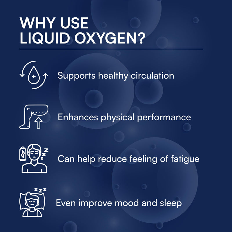 ENERGI Liquid Oxygen Drops, Improves Strength & Boost Oxygen and Energy Levels, Encourages Athletic Performance and Oxygen Boost, 4oz Bottle, 190 Servings - BeesActive Australia