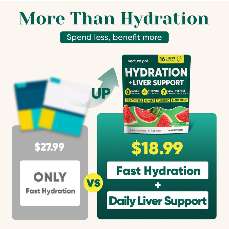 Venture Pal Sugar Free Hydration Packets + Liver Support, 16 Sticks | 7 Electrolytes & 5 Vitamins with Milk Thistle, L-Theanine, Ginger, Weekend Recovery, Keto Friendly, Vegan, Liquid Daily IV 1 Pound (Pack of 1) V5-Watermelon
