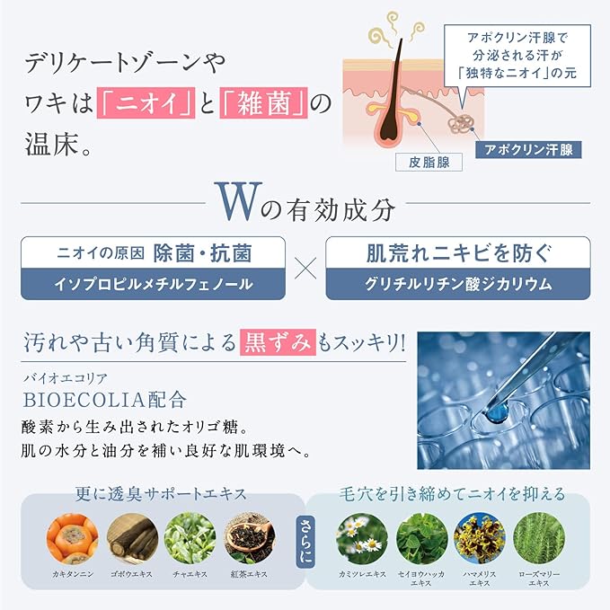 NOANDE Quasi-Drug, Delicate Zone Soap (Prevents Odors and Blackheads), Made in Japan, 4.9 fl oz (140 ml) - BeesActive Australia