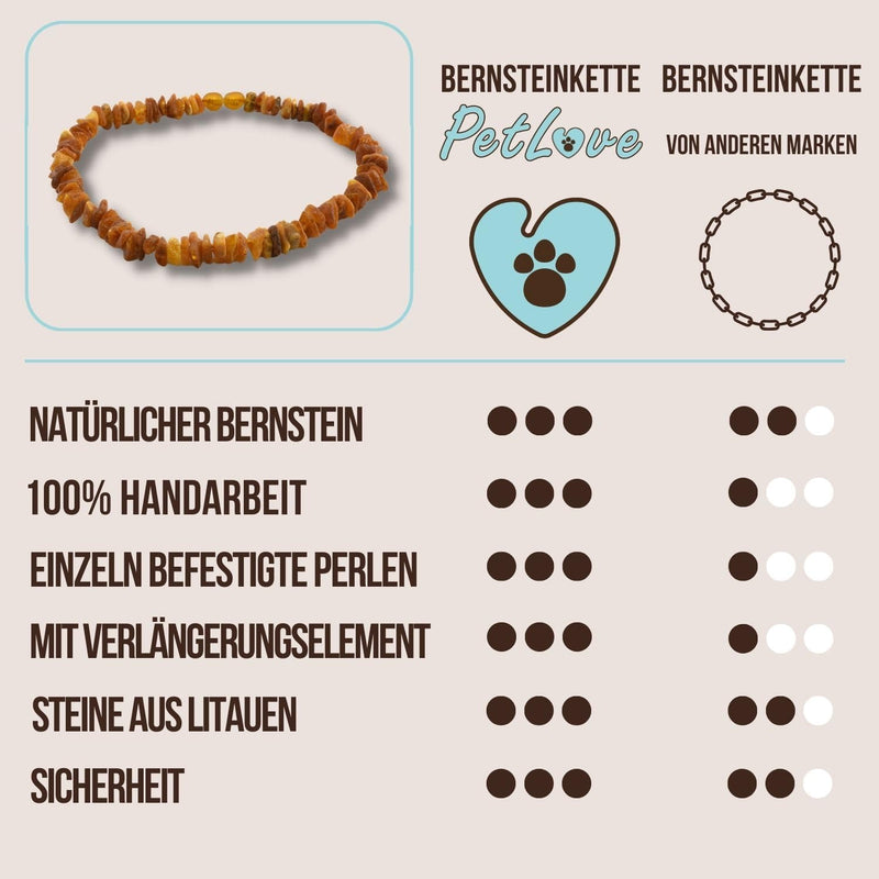 PetLove Amber Necklace Dog • 100% Baltic Amber • Collar for Dogs & Cats • Length: 35cm - BeesActive Australia