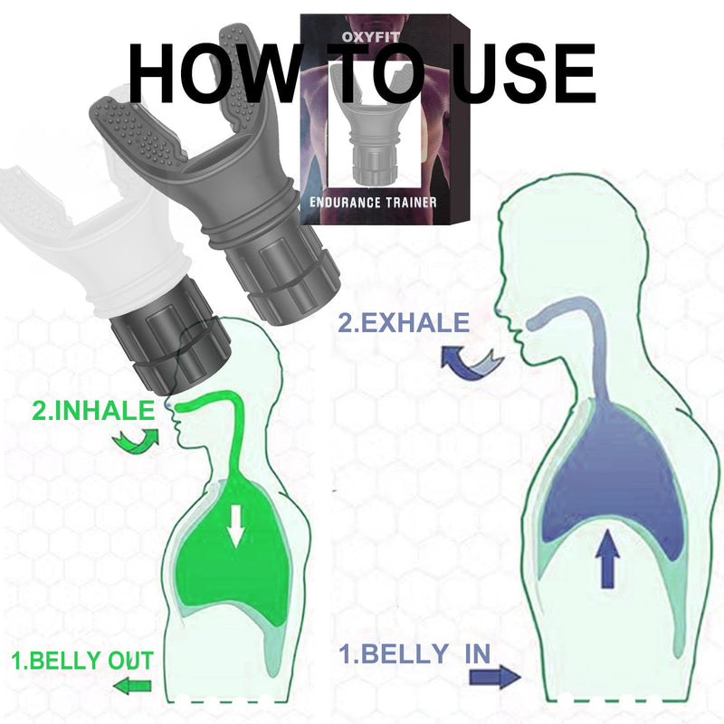 Oxyfit Exercise Trainer-2PCS Adjustable Resistance for Training white & black - BeesActive Australia