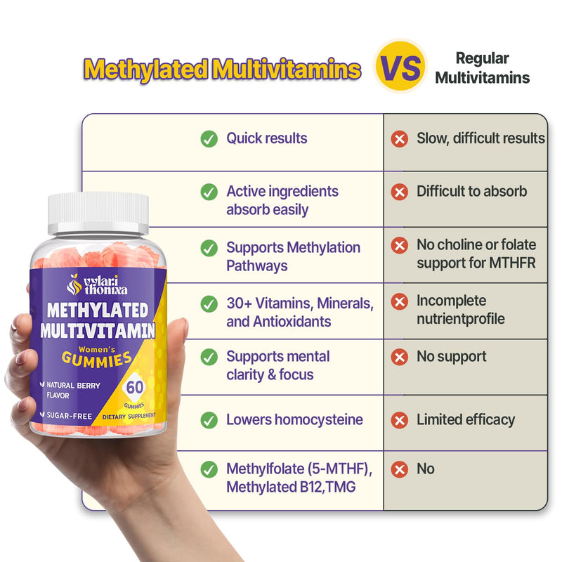 Methylated Multivitamin for Women Gummies, Methylfolate & B12, TMG, Calcium, Probiotic, Daily Vitamin A, C, E, B Complex - Energy, Immune, Bone, Skin, Hair - Vegan, Sugar Free, 120 Count 60 Count (Pack of 2)