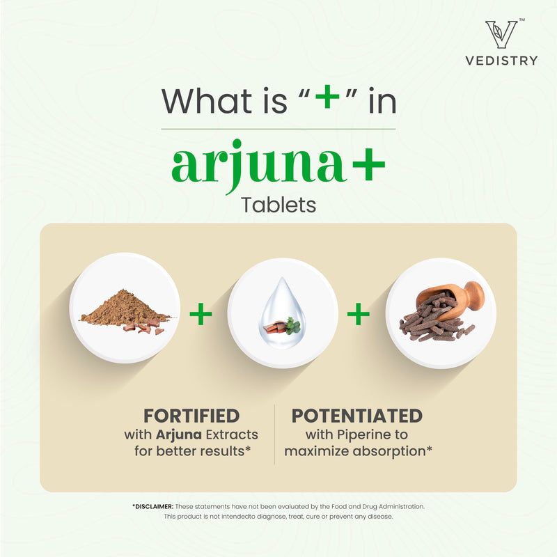 Arjuna+ Bark Extract Supplement | 1100mg Arjuna Tablets with Long Pepper for Heart Health & Blood Pressure Support | Organic Herbal Cardiovascular Supplement | 60 Vegan Tablets