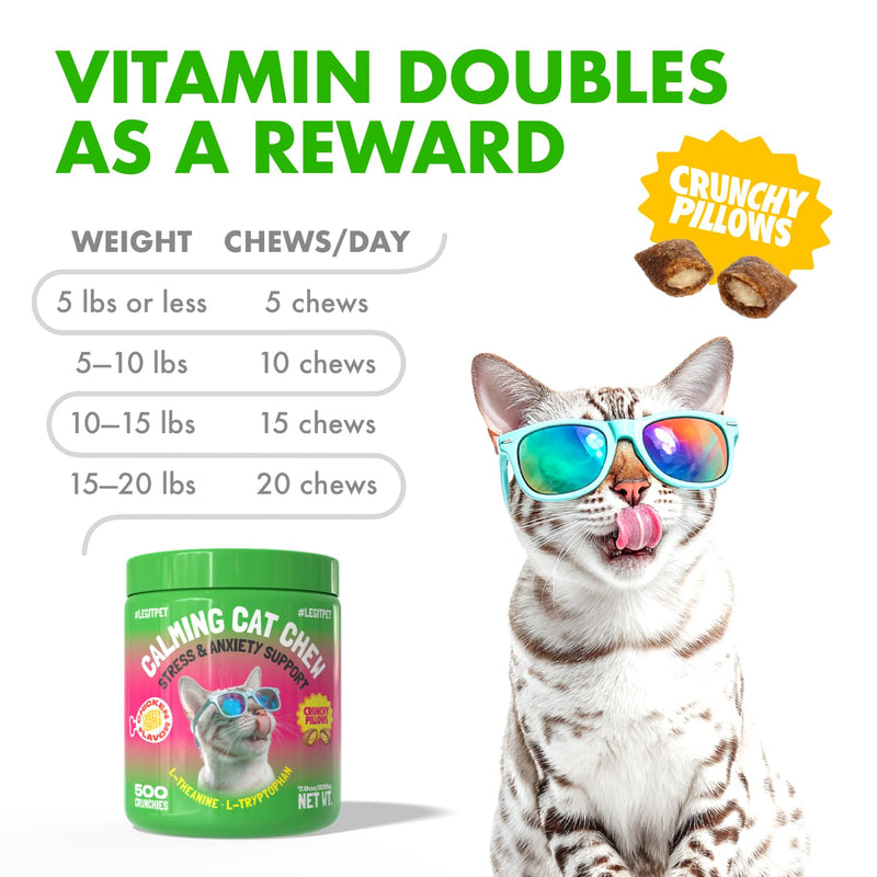 LEGITPET Calming Cat Treats for Anxiety & Stress – Daily Crunchy Chews for Cats with L-Theanine & L-Tryptophan – Supports Calm Behavior & Balanced Mood – Chicken Flavor, 500 Chews