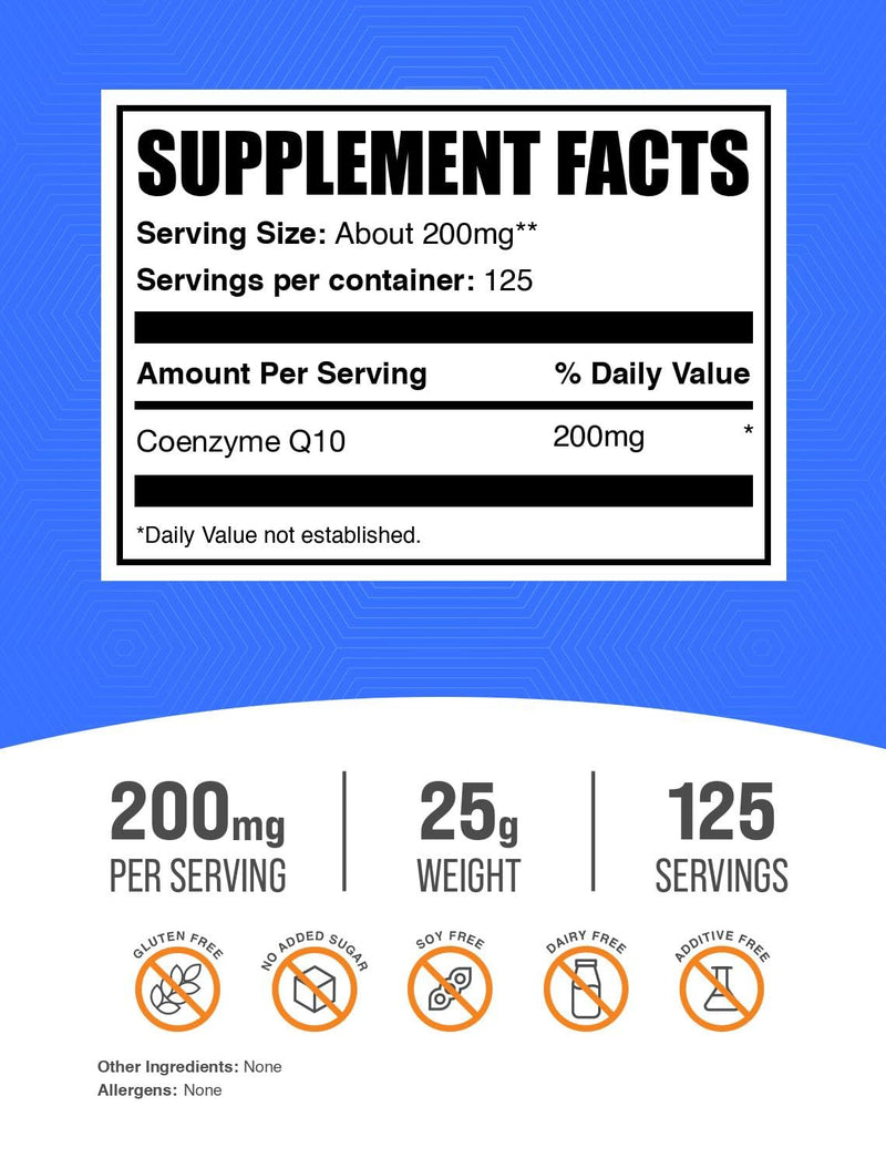 BulkSupplements.com Coenzyme Q10 Powder - Coenzyme Q10 200mg Supplement, Nutritional Supplement - Gluten Free, 200mg per Serving, 25g (0.88 oz) (Pack of 1) 0.88 Ounce (Pack of 1)