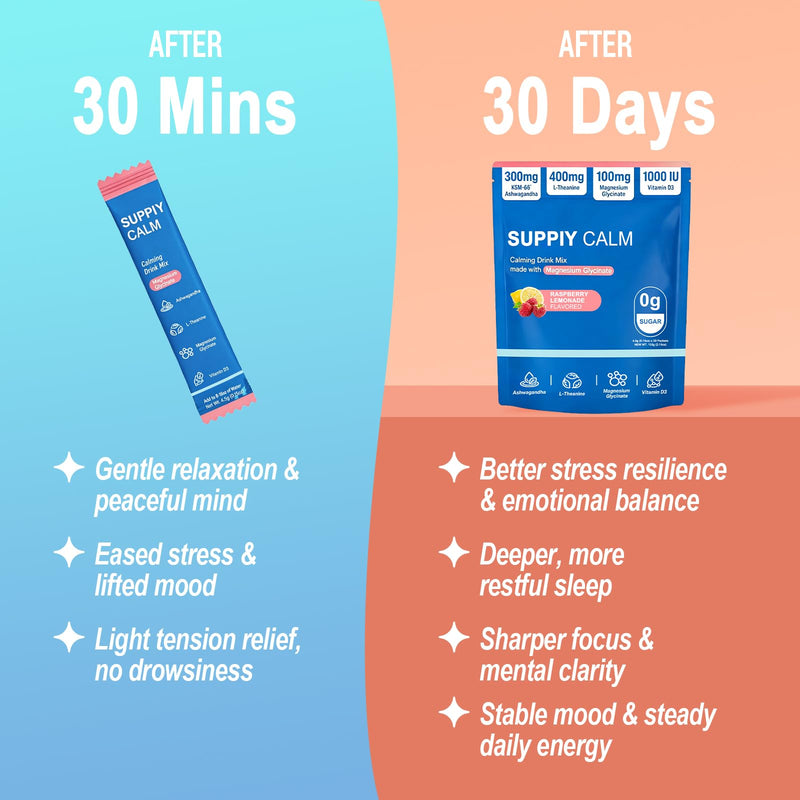 Calm Magnesium Glycinate Powder Drink Mix, Sleep Aid Supplement for Women Men, L-theanine, Vitamin D, No Sugar, Non GMO, Raspberry Lemonade (20 Servings)