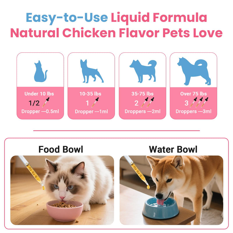 Cat UTI Treatment,Dog Urinary Tract Infection Drops, Renal Health for Cats Pets - Kidney Support,Bladder Control for Dogs Incontinence - Cat UTI Remedy Cranberry & D-Mannose (1 Pack) 1 Pack