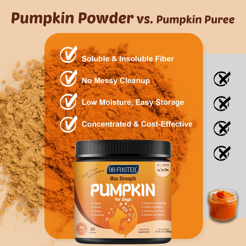DRFOSTER Pumpkin Powder for Dogs - Fiber Supplements for Dogs & Cats with Organic Pumpkin, Apple, Carrots and Digestive Enzymes - Healthy Stool and Digestion, Diarrhea & Constipation Relief, 10.58 oz 60 Scoops