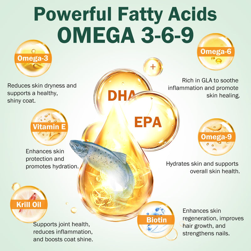 Dog Allergy Relief Chews - Omega 3 Fish Oil Skin and Coat Supplement - Dog Itching & Ears Relief - Reduced Shedding, Seasonal Allergies Dry Skin Itchy Paws Hot Spots Treatment
