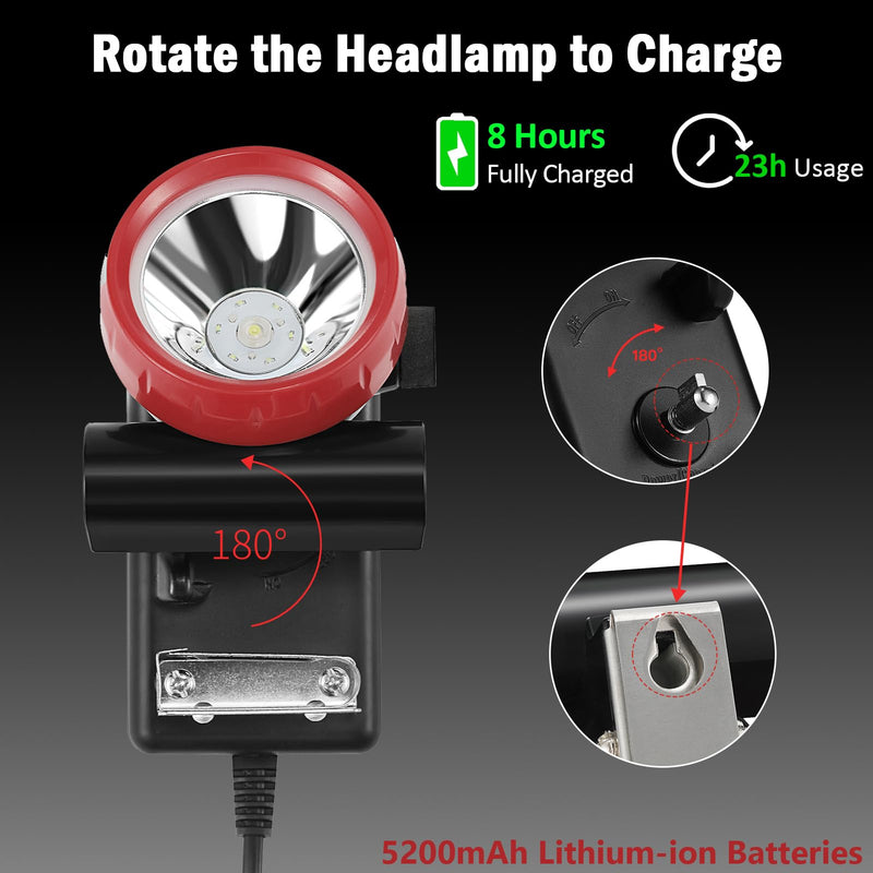 Mining Headlight Anti-Explosion Coal Miners Rechargeable Headlamp 7000LUX Brightness with Warning Light, Waterproof Head Lamp for Underground Work Red