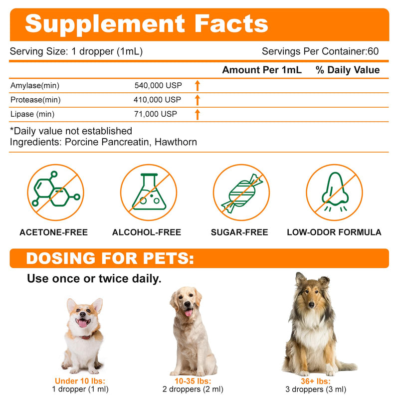 Pancreatic Enzymes for Dogs - Dog Digestive Enzymes & Support - Helps Dogs with EPI Restore Normal Weight, Digestive Health, and Manage Pancreatic Issues - 2 fl oz (Liquid) - BeesActive Australia
