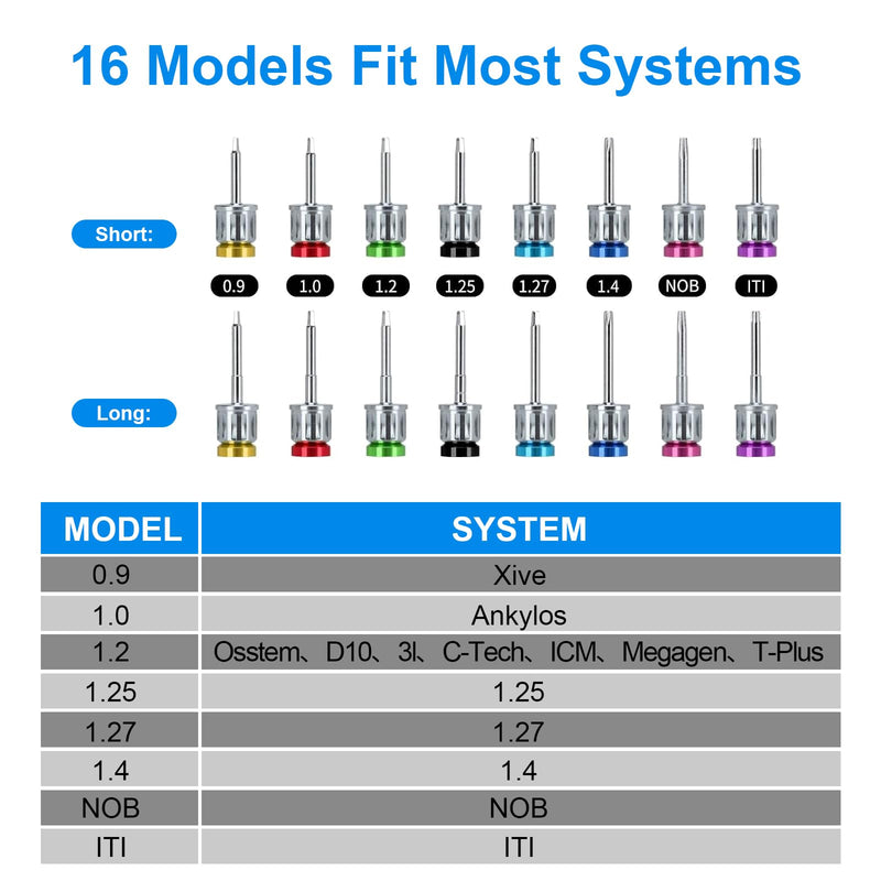 Dental Implant Torque Wrench Set - Universal Prosthetic Kit Dental Implant Kit with Torque Ratchet Screwdrivers 16 pcs,10-70Ncm, Secure Disassemble Implant Restorations