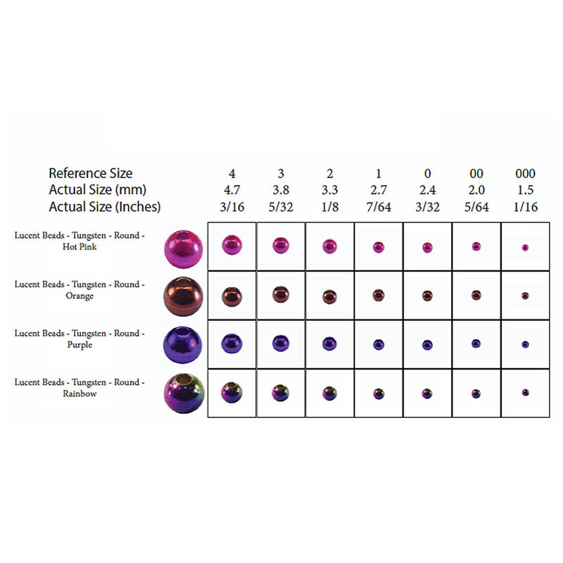 Montana Fly Company Tungsten Lucent Beads – Translucent Tungsten Beads for Nymph & Jig Flies Blood Red 2.8mm (7/64")