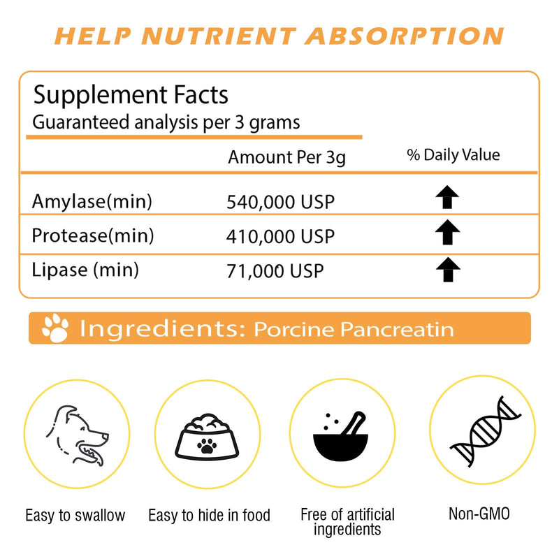 Pancreatic Enzymes for Dogs (8.8 Oz) | 10x Pancreatin Formula | Digestive Enzymes for Dogs with EPI | Helps Restore Normal Weight, Supports Digestive Stress and Pancreatic Issues - PawsPlanet Australia
