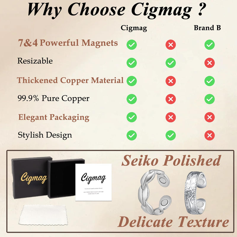 7X Copper Rings for Women 99% Pure Copper Ring Adjustable with Present Box (2PCS) Fishtail & Plum Silver
