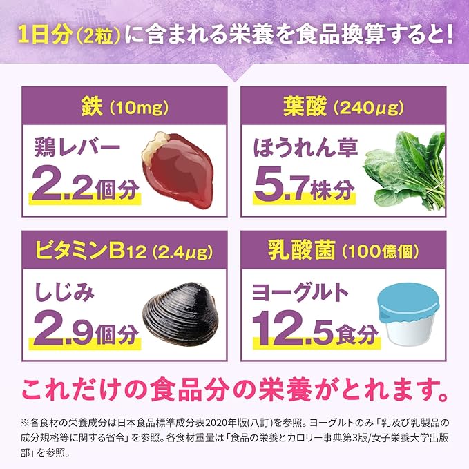 Shin Nippon Health 150% daily iron content, 10.2 mg of iron, 240 μg of folic acid, vitamin B12, 10 billion lactic acid bacteria, prune flavor, 60 tablets, approximately 30 days' worth, nutritional functional food, domestic GMP manufacturing - BeesActive Australia
