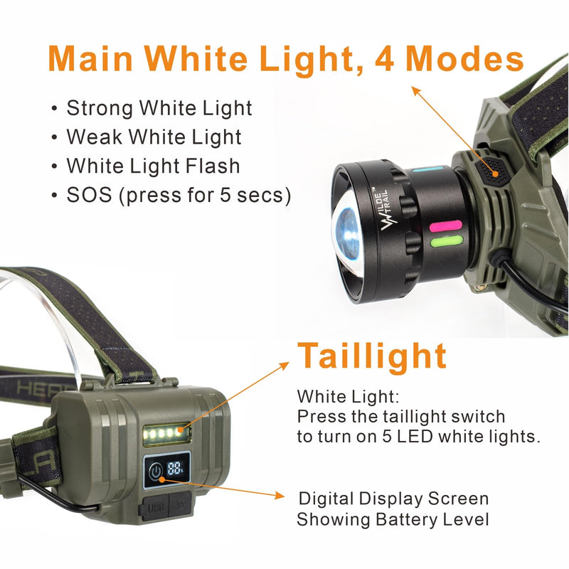 2000 Lumen Rechargeable Headlamp with Wide 180° Adjustment, Zoomable Beam, 4 Light Modes, IPX4 Waterproof Head Light for Camping, Fishing, Running, Cycling, Hiking