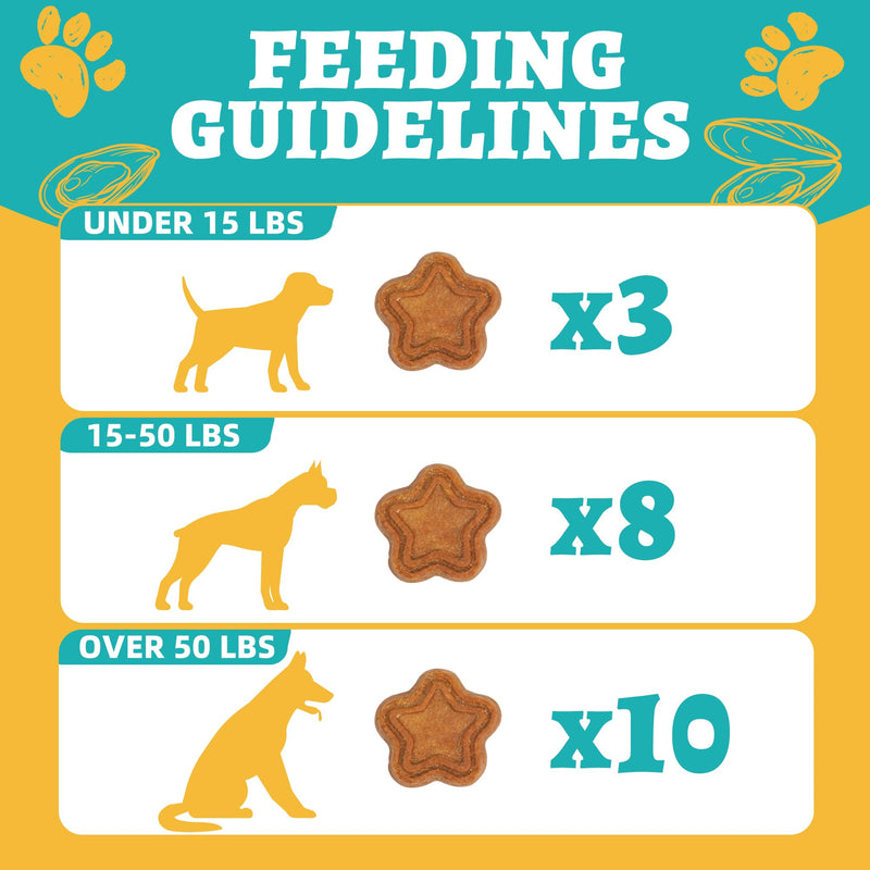 Just Try 15 OZ Green-Lipped Mussel Dog Treats Biscuits Hip & Joint Support for Dogs Training Treats Healthy Dog Treats