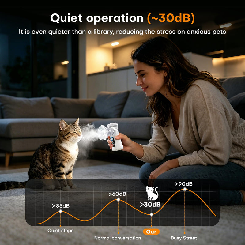Cat and Dog Nebulizer-Low-Noise Respiratory Inhaler for Pet Breathing Problems, Ideal for Small to Medium Pets