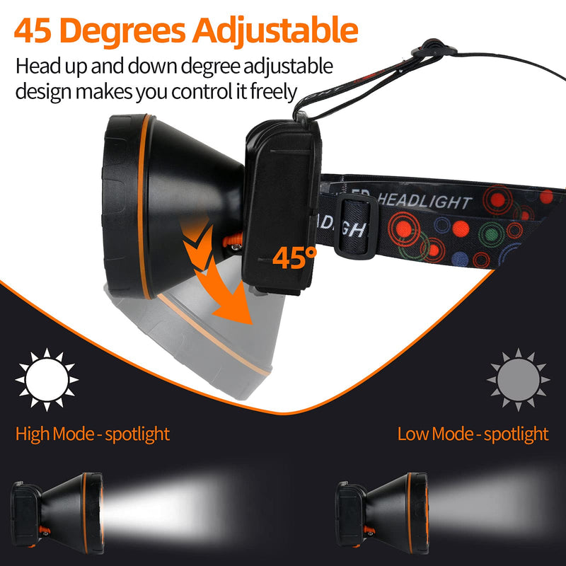 20W Superbright Coon Hunting Lights, High Lumens LED Headlamp with 2 Light Modes, Waterproof & Rechargeable Flashlight, Perfect for Outdoor Hiking, Hunting, Fishing, Night Activities Black-White light