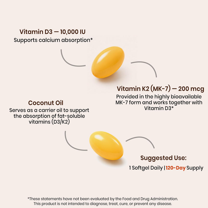 VEV Corefeel Vitamin D3 K2 10,000 IU, 200 mcg K2, 120 Coconut Oil Softgels | K2 as MK-7, 2-in-1 Vitamins D & K, Easy to Swallow