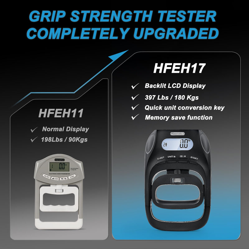 Handeful 397Lb Grip Strength Tester Dynamometer Handgrip Measurer Meter, Handheld Strengthener Exerciser for Sports, School, and Home Use