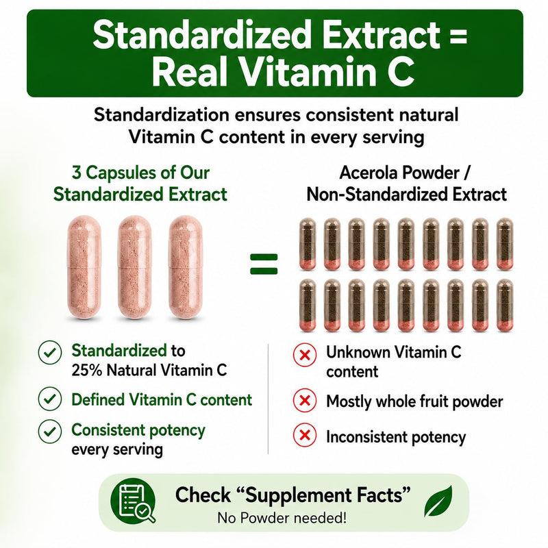 Natural Vitamin C from Organic Acerola Cherry - High Absorption - with Garlic Ginger & Citrus Bioflavonoids - Immune System & Collagen Booster - Anti Aging Skin Vitamins
