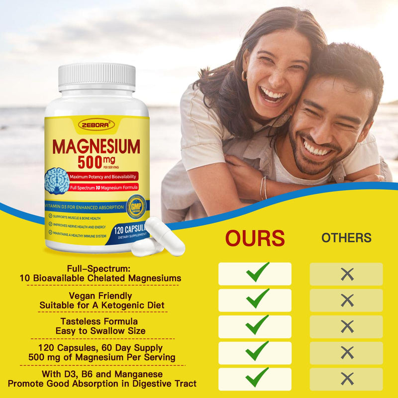 ZEBORA 10-in-1 Magnesium Glycinate Complex 500mg, 120 Capsules | Chelated High Absorption with Citrate, Malate, Vitamin D3, and Zinc for Nerve, Muscle, and Bone Health Support 120 Count (Pack of 1)