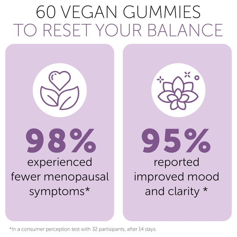 Menopause Gummies for Women for Hot Flashes, Night Sweats & Mood Swings | Menopause Gummy Vitamins, Relief for Night Sweats & Mood Swings, Helps Sleep Disruptions & Brain Function, 60 Vegan Gummies