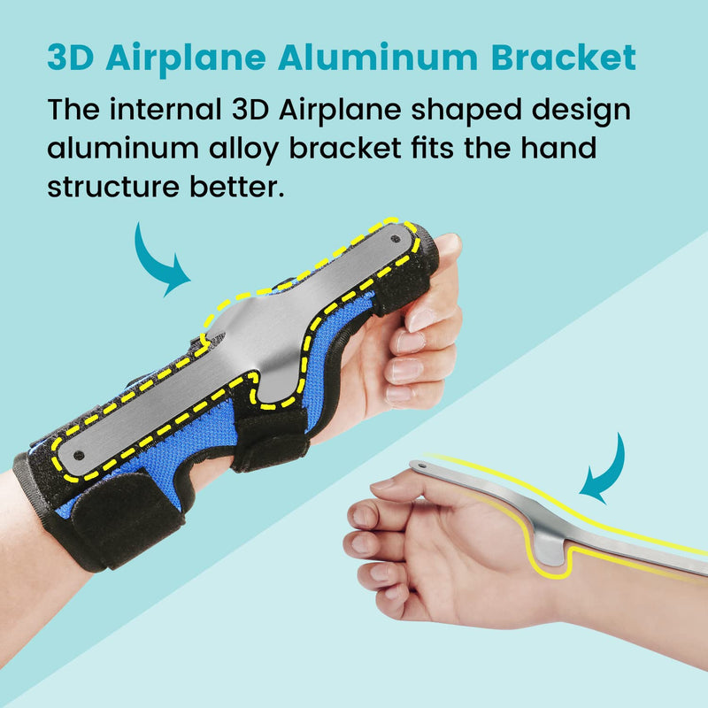 DrFinger Thumb Spica Splint Brace fit Left & Right Hand, Trigger Thumb and Wrist Support, Thumb Immobiliser for De Quervains Tenosynovitis Tendonitis, Broken Thumb Stabilizer, for Women & Men- S/M