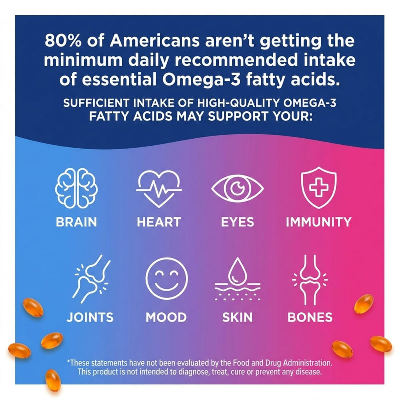 Oceanblue Essentials Everyday Omega-3 with Vitamin D3 - Burpless Fish Oil for Heart & Immune Support - EPA & DHA - Non-GMO - Orange Flavor - 90 Count (3 Month Supply) 90 Count (Pack of 1)