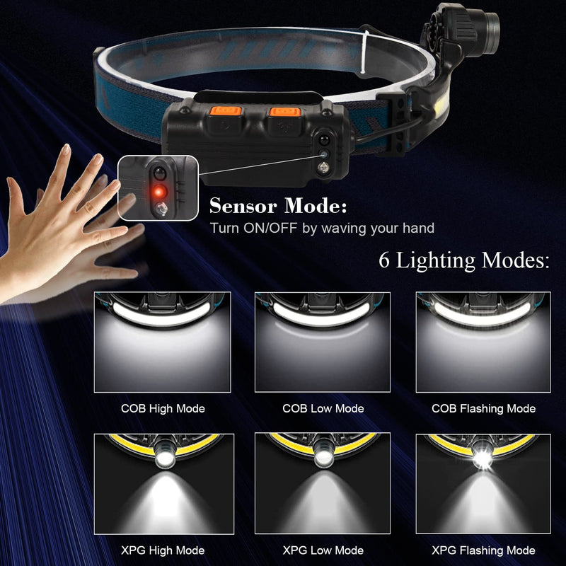 270°Wide Beam LED Head Lamp, Headlamp Rechargeable with 6 Lighting Modes Motion Sensor, Zoomable LED Headband for Hard Hat, Camping, Hiking