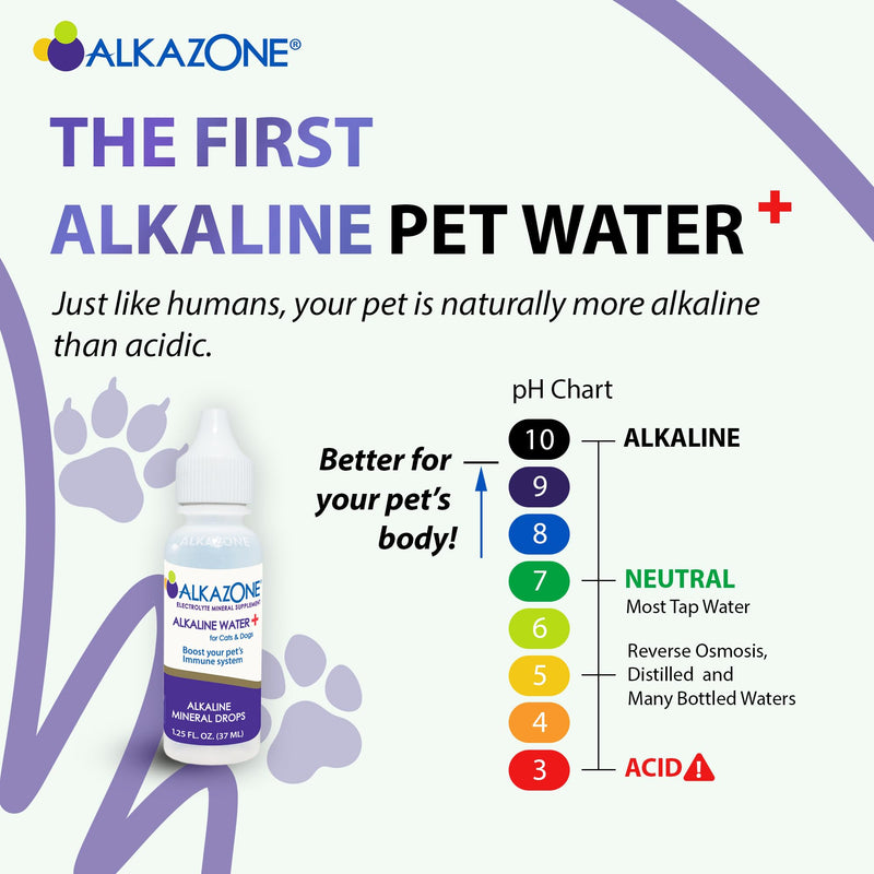 Alkazone Alkaline Water Drops for Cats and Dogs | Provide Essential Minerals | Support Optimal Health | Tasteless & Flavorless | 1 Pack Yields 20 Gallons | Serving Size 3 Drops