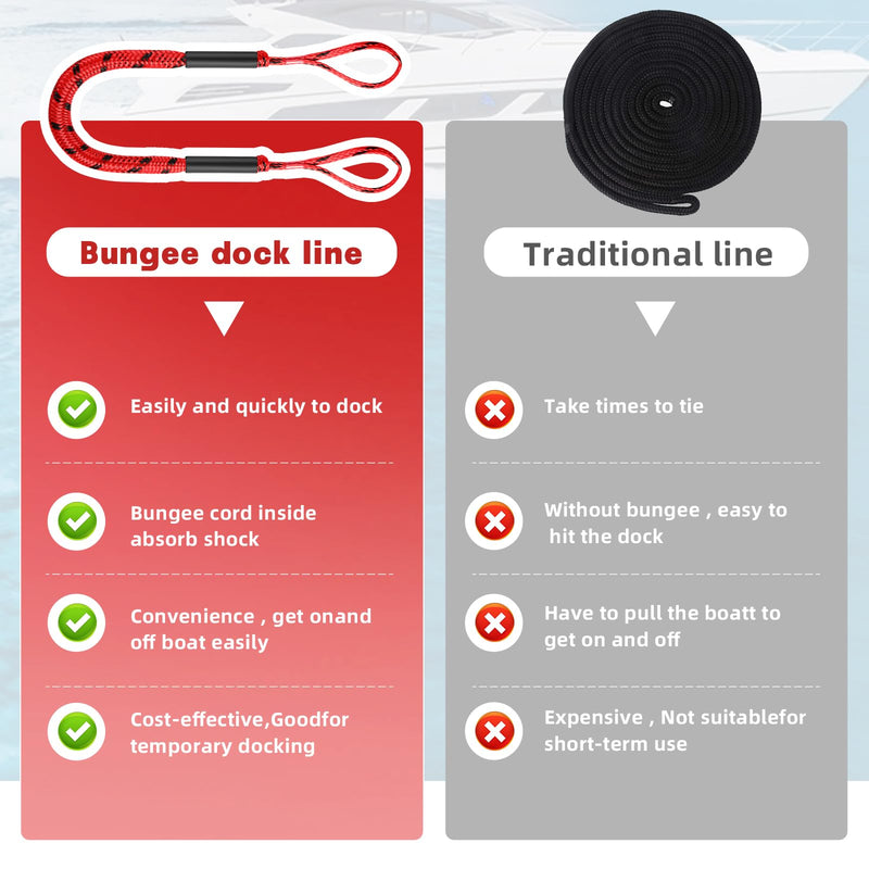Bungee Dock Lines for Boats Boat Dock Bungee Ties Bungee Dock Line Mooring Rope Shock Bungee Docking Rope for Boat Kayak Jet Ski 4 Feet 4 Pack Red&Black Black and Red 1