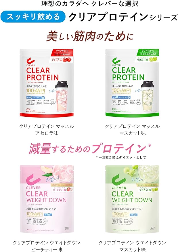Clever Clear Protein [WPI100%] Weight Down Peach Tea Flavor 252g [Zero Fat] - BeesActive Australia
