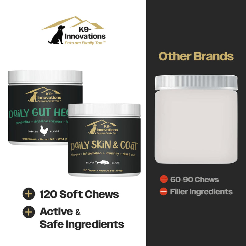 K9 Innovations - Daily Skin & Coat + Daily Gut Health Bundle - Salmon & Chicken Chews for Dogs - Soothes Itchy Skin, Immune & Gut Health Support - 2 x 120-Count Dog Chews