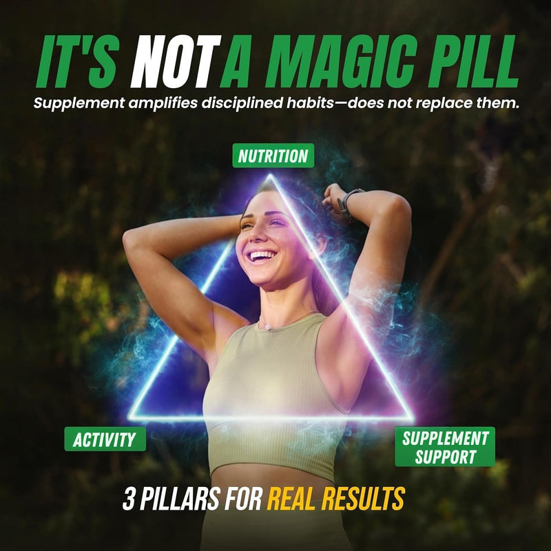 Fat Burner and Appetite Suppressant for Weight Loss for Women and Men | Thermogenic Metabolism Booster, Garcinia Cambogia, L-Carnitine, CLA, Chromium, Non-GMO, 30 Capsules 1 Month Supply 30 Count