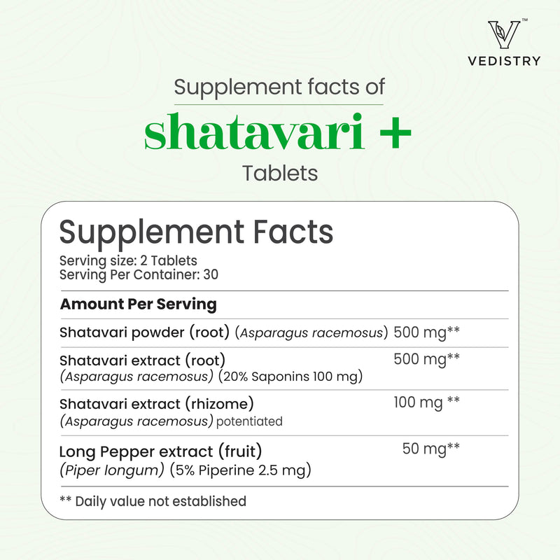Shatavari Root Extract Tablets for Women | Hormonal Balance & Fertility Support | Lactation & Uterine Health Supplement | 1100mg with Long Pepper | 60 Vegan Tablets