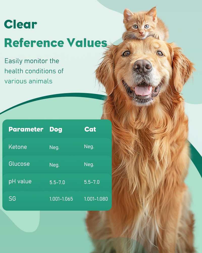 Pawfly Urine Test Strips, 100 Strips, Pet Urine Testing Strips for Ketone, Glucose, Specific Gravity & pH, Urinalysis Test Strips for Vets 4 in 1