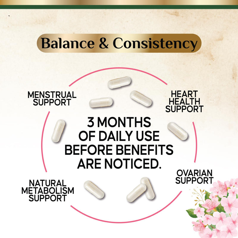 Myo-Inositol 2000mg Per Serving With D-Chiro - Optimal Ratio for Ovarian Support, Vegan Myo & D Chiro Supplement for Women's Natural Balance and Hormone Support, Vitamin B8, Non-GMO - 120 Capsules 120 Count (Pack of 1)